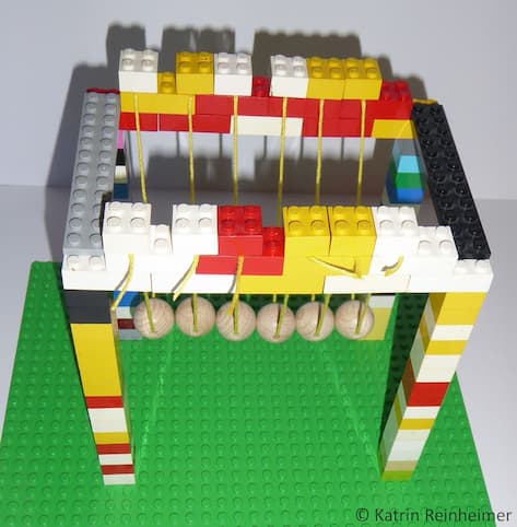 Der Aufbau des Newton-Pendels. Der Aufbau des Newton-Pendels.