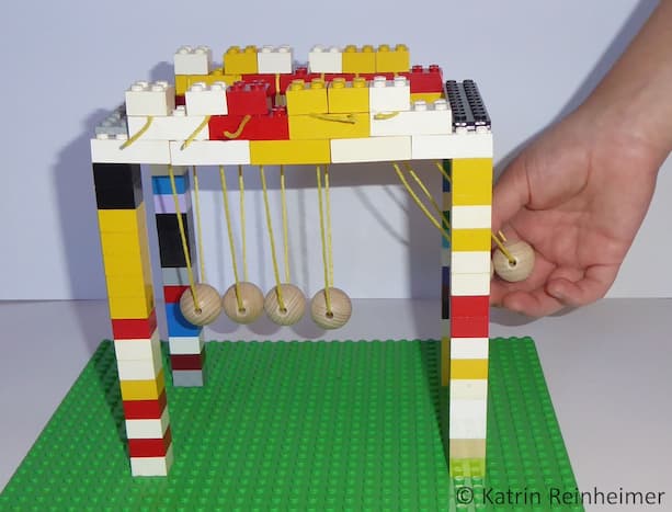 Lenke 2 Kugeln aus. Lenke 2 Kugeln aus.