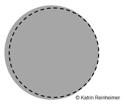 2. Kontakt: Die Sonne wird vollständig vom Mond bedeckt, Beginn der Totalität.