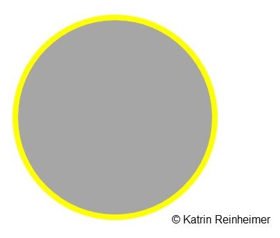 Ringförmige Sonnenfinsternis. Ringförmige Sonnenfinsternis.