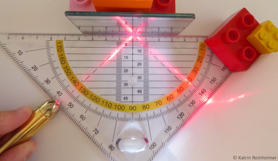 Reflexionsgesetz mit Laserpointer Reflexionsgesetz an einem Spiegel mit Laserpointer.