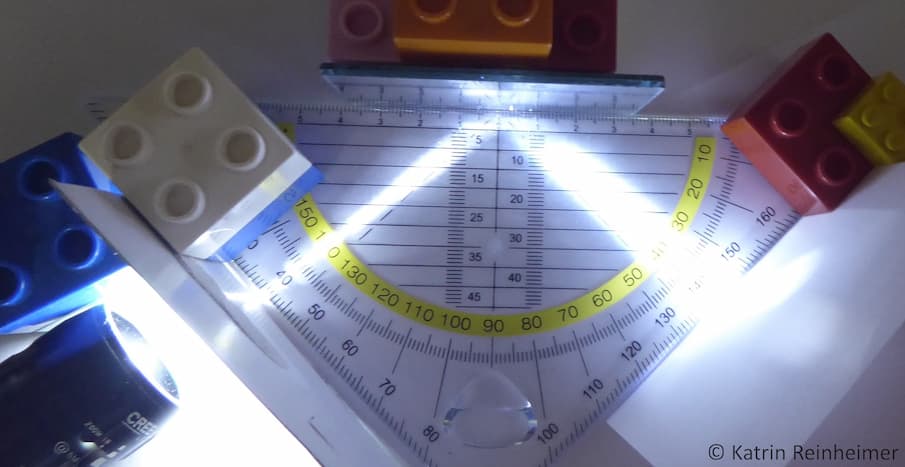 Reflexiongesetz mit Taschenlampe Reflexionsgesetz an einem Spiegel mit Taschenlampe.